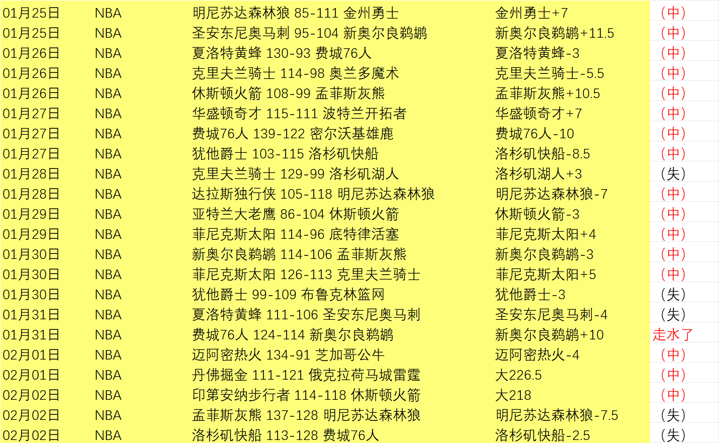 传闻,冈萨雷斯或,转会汉茨科,开云365,KaiYun365,开云365注册网址,开云365app,开云365官网,开云365网站,开云365下载