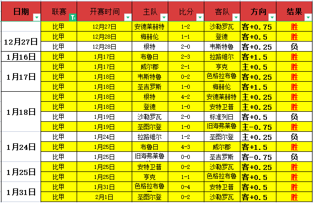 张帅凯斯勒,女双携手闯,入奥斯汀半,开云365,KaiYun365,开云365注册网址,开云365app,开云365官网,开云365网站,开云365下载