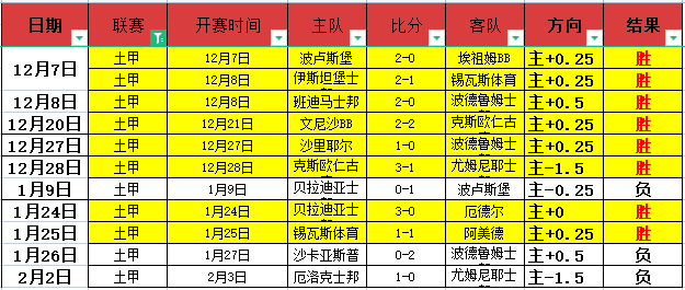 亚冬会双城,璀璨,时尚魅力绽,开云365,KaiYun365,开云365注册网址,开云365app,开云365官网,开云365网站,开云365下载