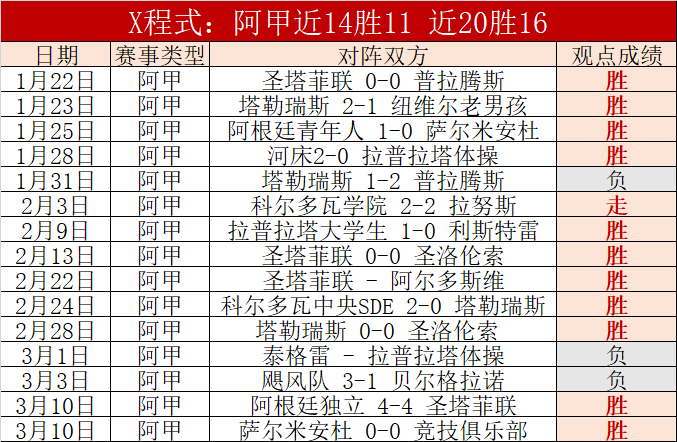 皇马新星逆,境逆袭,勇闯禁地,开云365,KaiYun365,开云365注册网址,开云365app,开云365官网,开云365网站,开云365下载