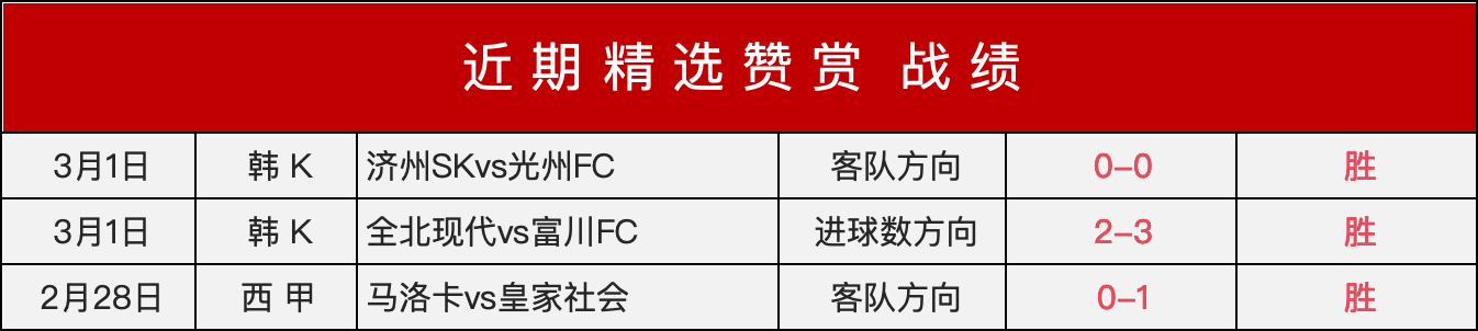 黄蜂军团客,场挑战,连胜之路能,开云365,KaiYun365,开云365注册网址,开云365app,开云365官网,开云365网站,开云365下载