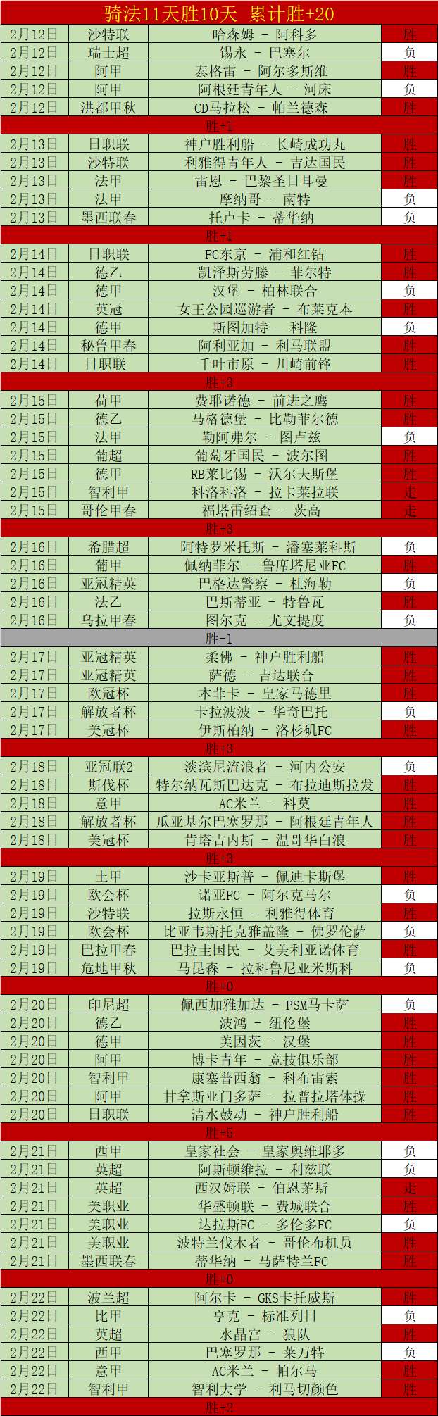 黄蜂军团客,场挑战,连胜之路能,开云365,KaiYun365,开云365注册网址,开云365app,开云365官网,开云365网站,开云365下载