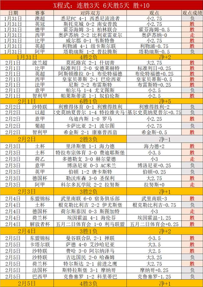 红色沙漠移,除模组互动,计时器解析,开云365,KaiYun365,开云365注册网址,开云365app,开云365官网,开云365网站,开云365下载