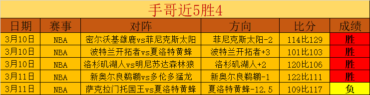 红色沙漠,的相机设置,勉强可以实,开云365,KaiYun365,开云365注册网址,开云365app,开云365官网,开云365网站,开云365下载