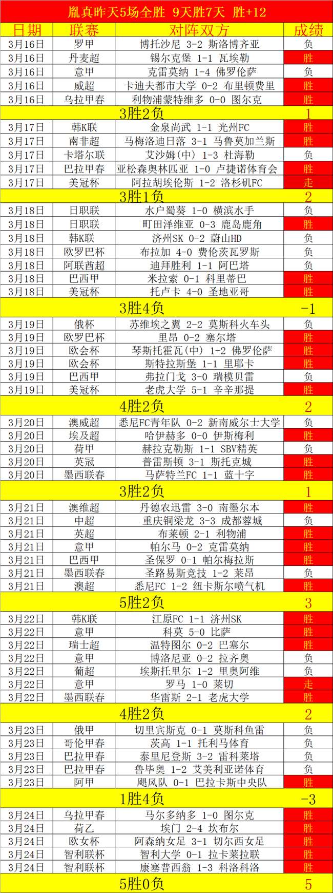 沙特联赛巅,峰对决,哈萨狂飙对,开云365,KaiYun365,开云365注册网址,开云365app,开云365官网,开云365网站,开云365下载