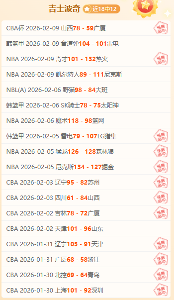 昨晚欧战狂,五大胜利瞬,意媒爆出独,开云365,KaiYun365,开云365注册网址,开云365app,开云365官网,开云365网站,开云365下载