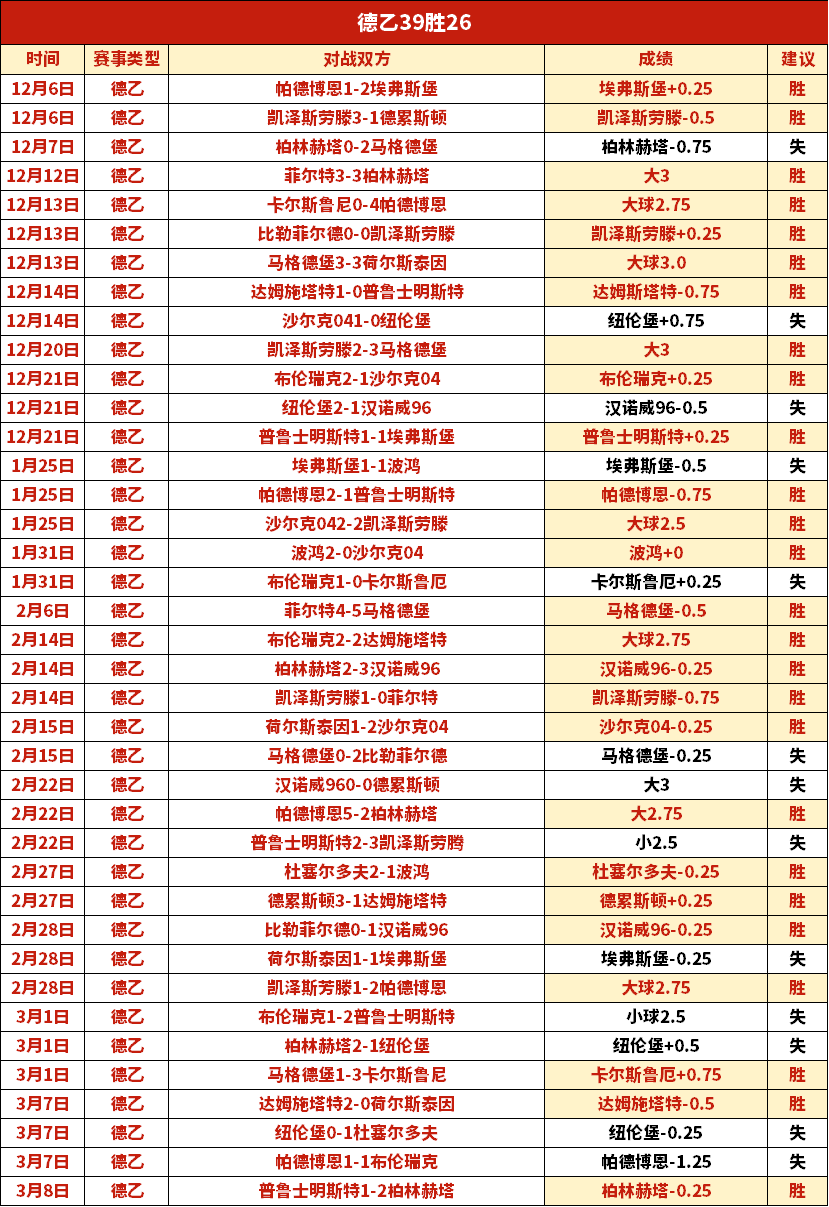 开云,体育,资讯,开云365,KaiYun365,开云365注册网址,开云365app,开云365官网,开云365网站,开云365下载