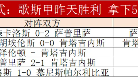 丁俊晖斯诺克对决马克·威廉姆斯，以2-6惜败收场