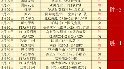 大乐透期号专家推荐：攻防质合分析前区十码走势