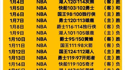 开云365体育 资讯 161646 wd4